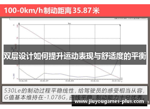 双层设计如何提升运动表现与舒适度的平衡